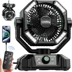 Imagen de el ventilador portatil