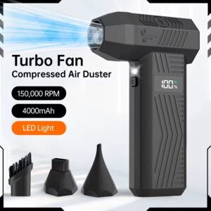 Imagen de un turbo fan
